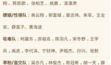 明星黑料一览表