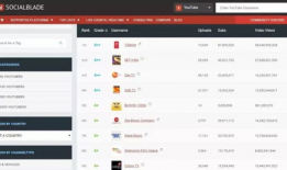 抖音网红吃瓜泄密,幕后真相大曝光